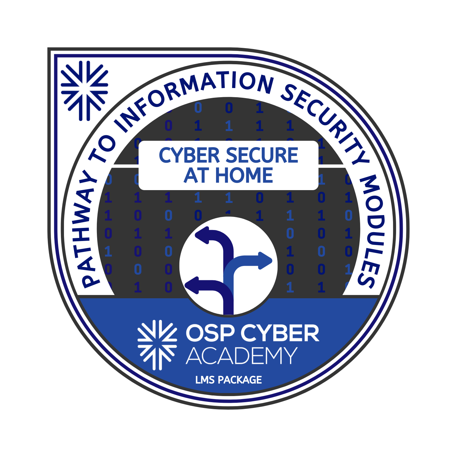 LMS Courses - OSP Cyber Academy